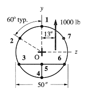 185_Calculate the Shear Flow in Wall - Flange Areas.png